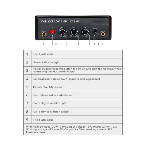 Public bus and car amplifiers, karaoke dual microphones